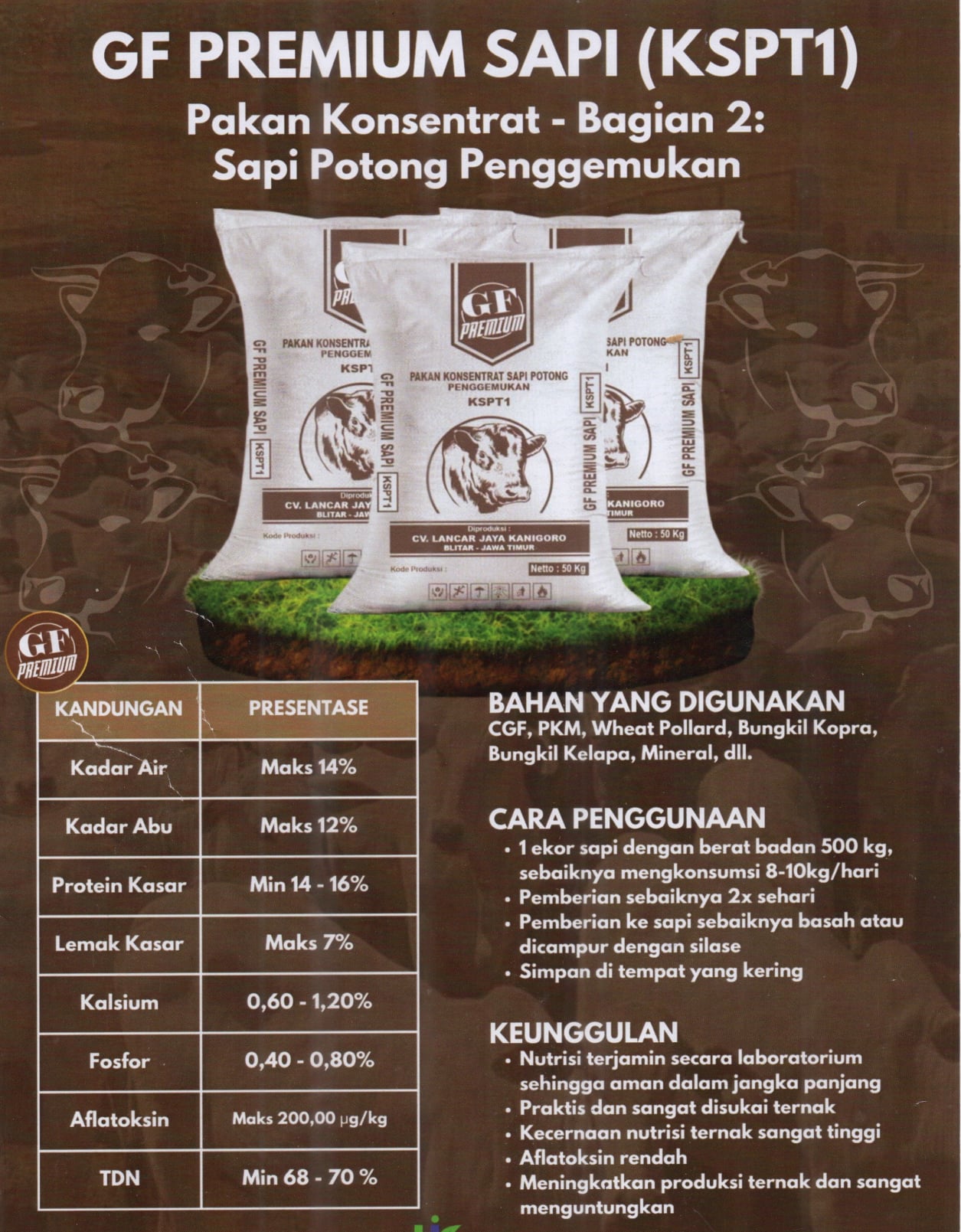 Konsentrat penggemukan domba, kambing, sapi